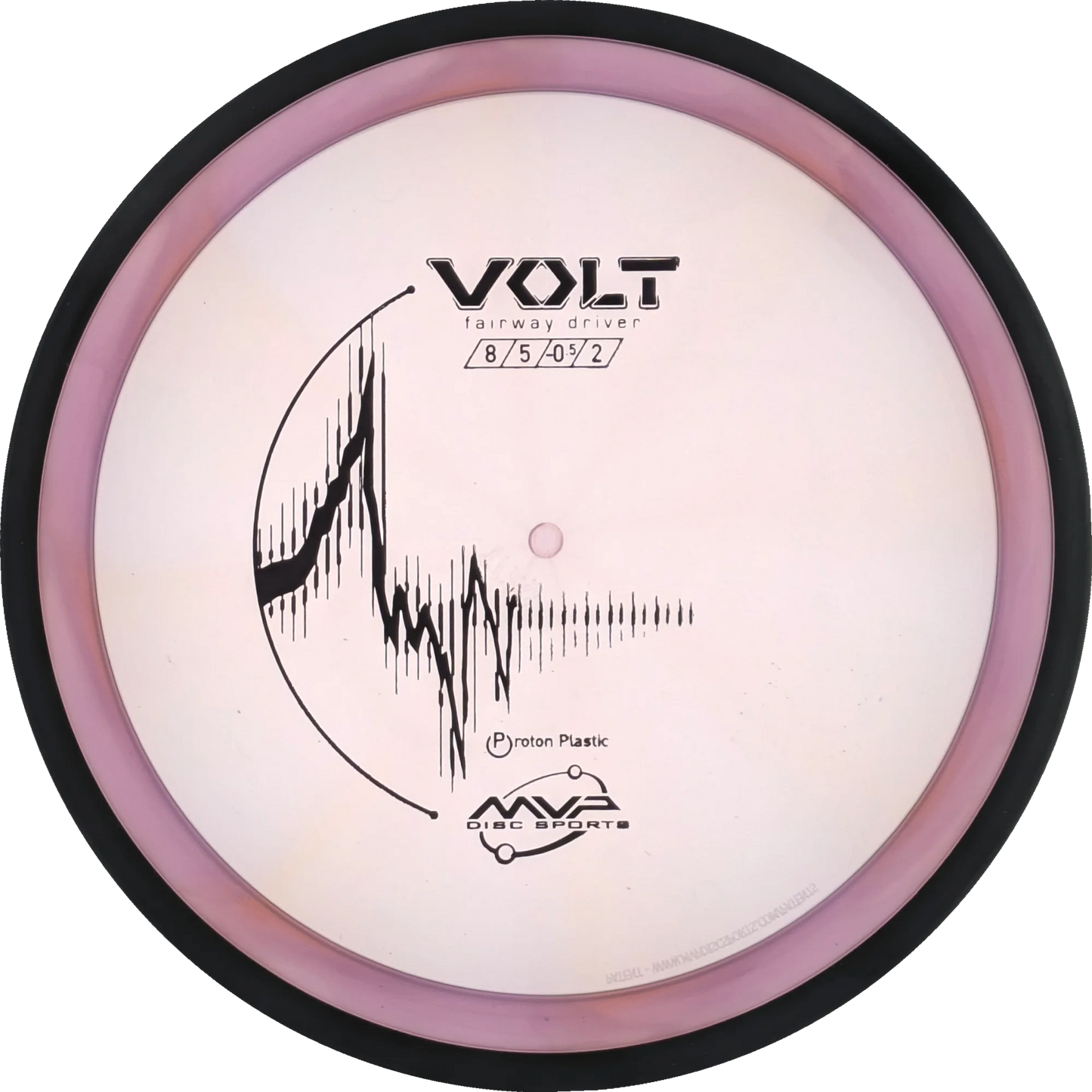 Proton Volt