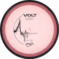 Proton Volt