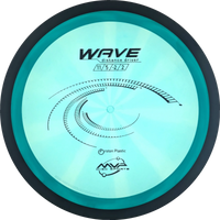 Proton Wave