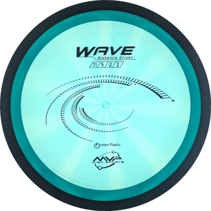 Proton Wave