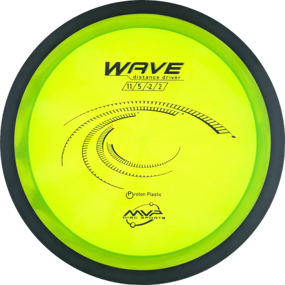 Proton Wave