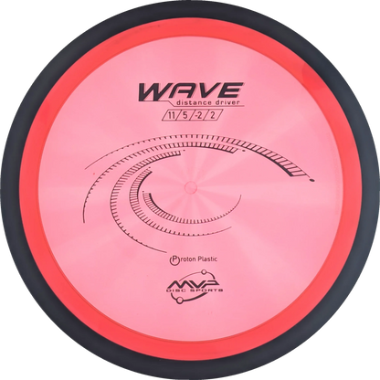 Proton Wave
