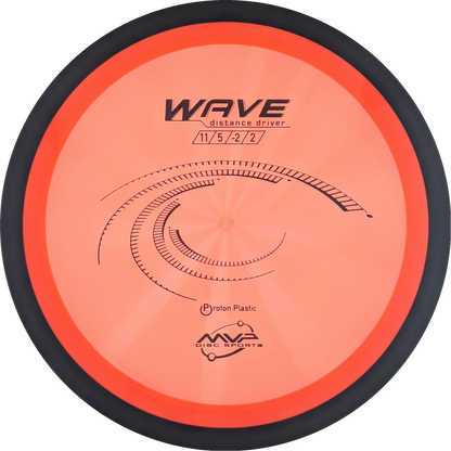 Proton Wave