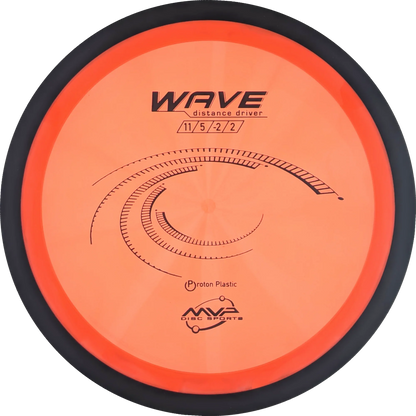 Proton Wave