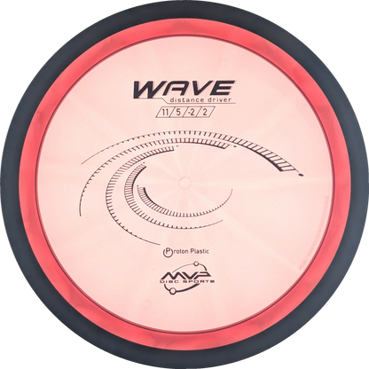 Proton Wave