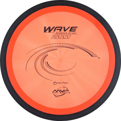 Proton Wave