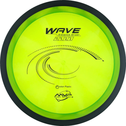 Proton Wave