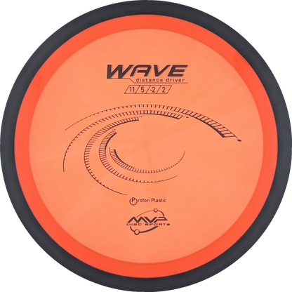 Proton Wave