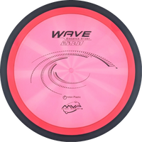 Proton Wave