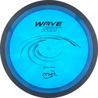 Proton Wave
