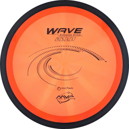 Proton Wave
