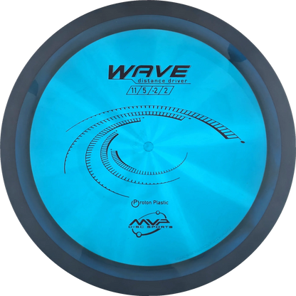 Proton Wave