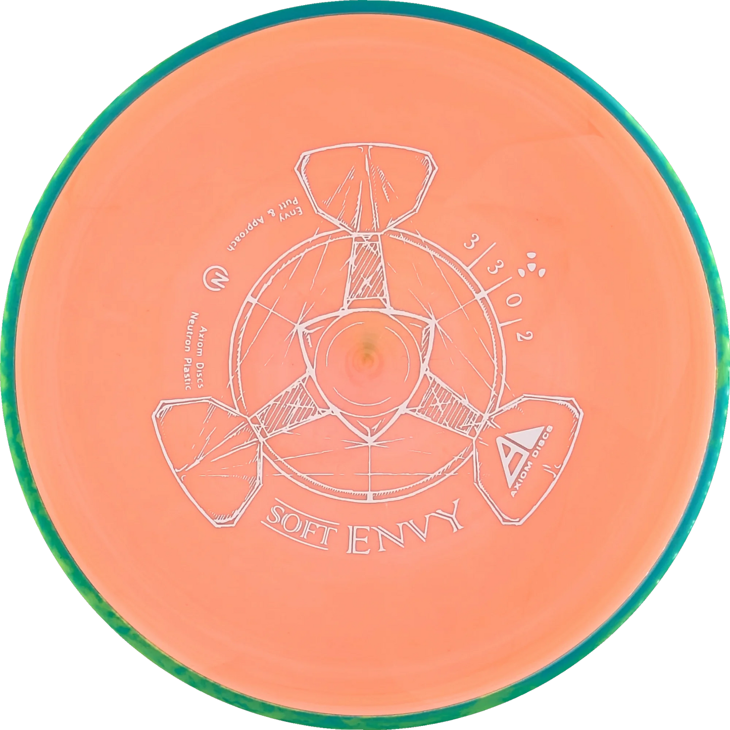 Soft Neutron Envy