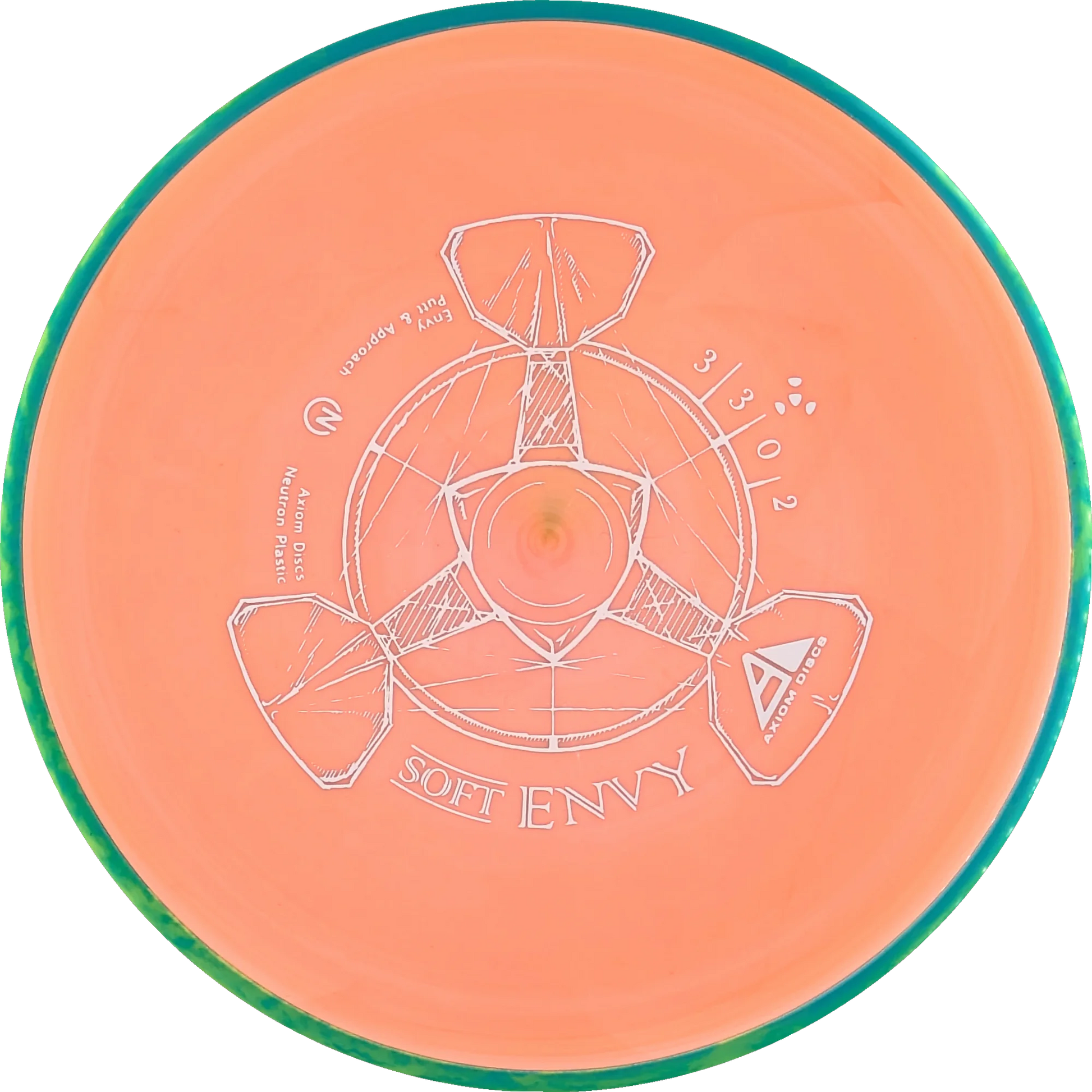 Soft Neutron Envy