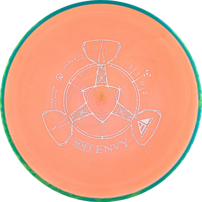Soft Neutron Envy
