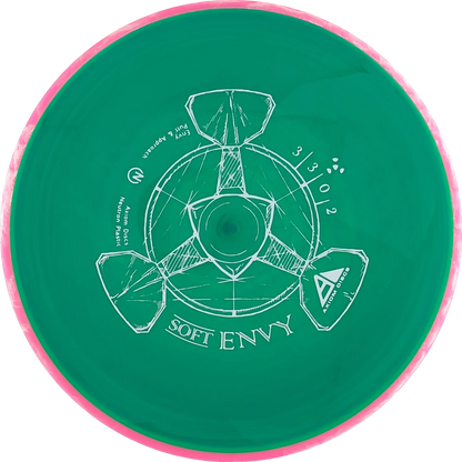 Soft Neutron Envy