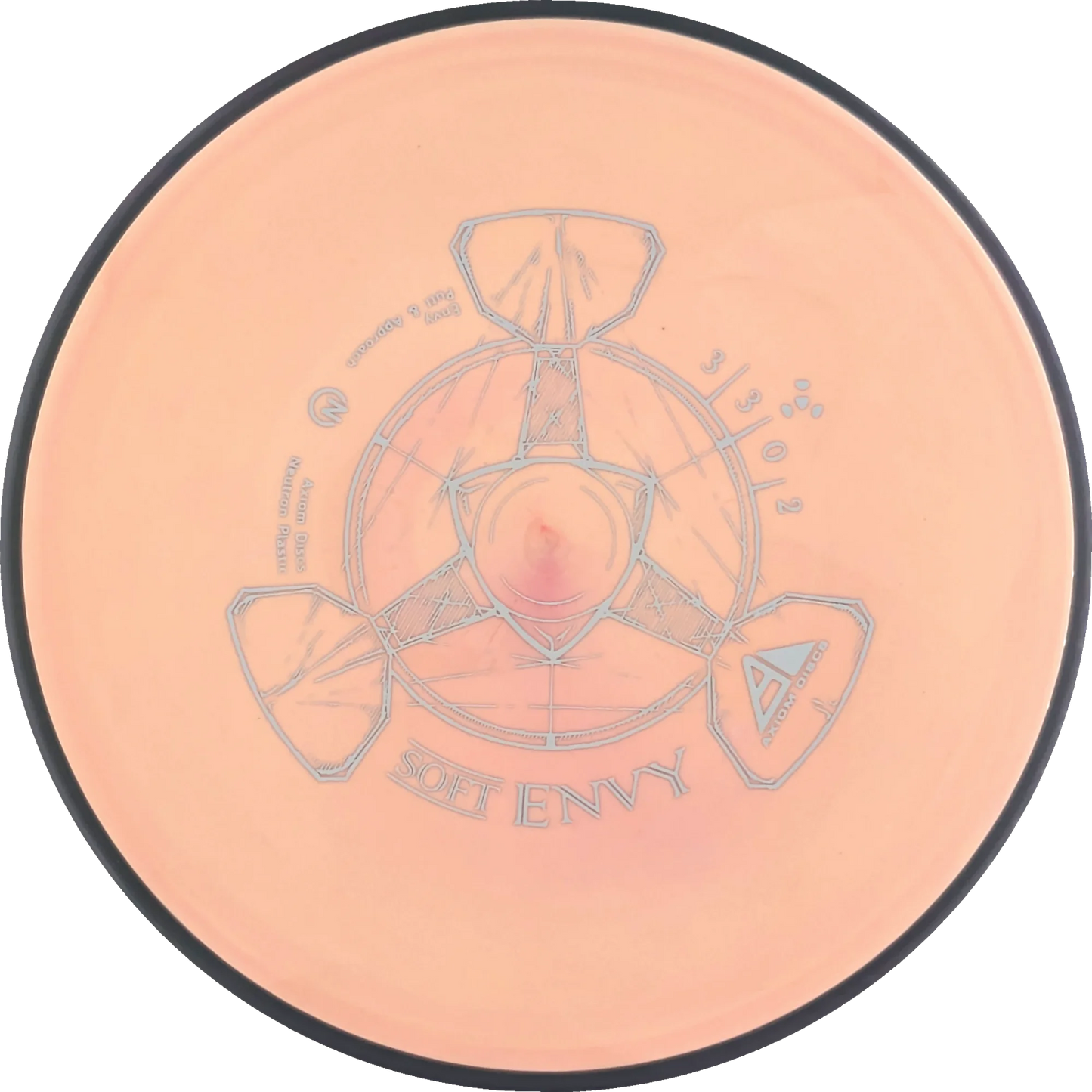 Soft Neutron Envy