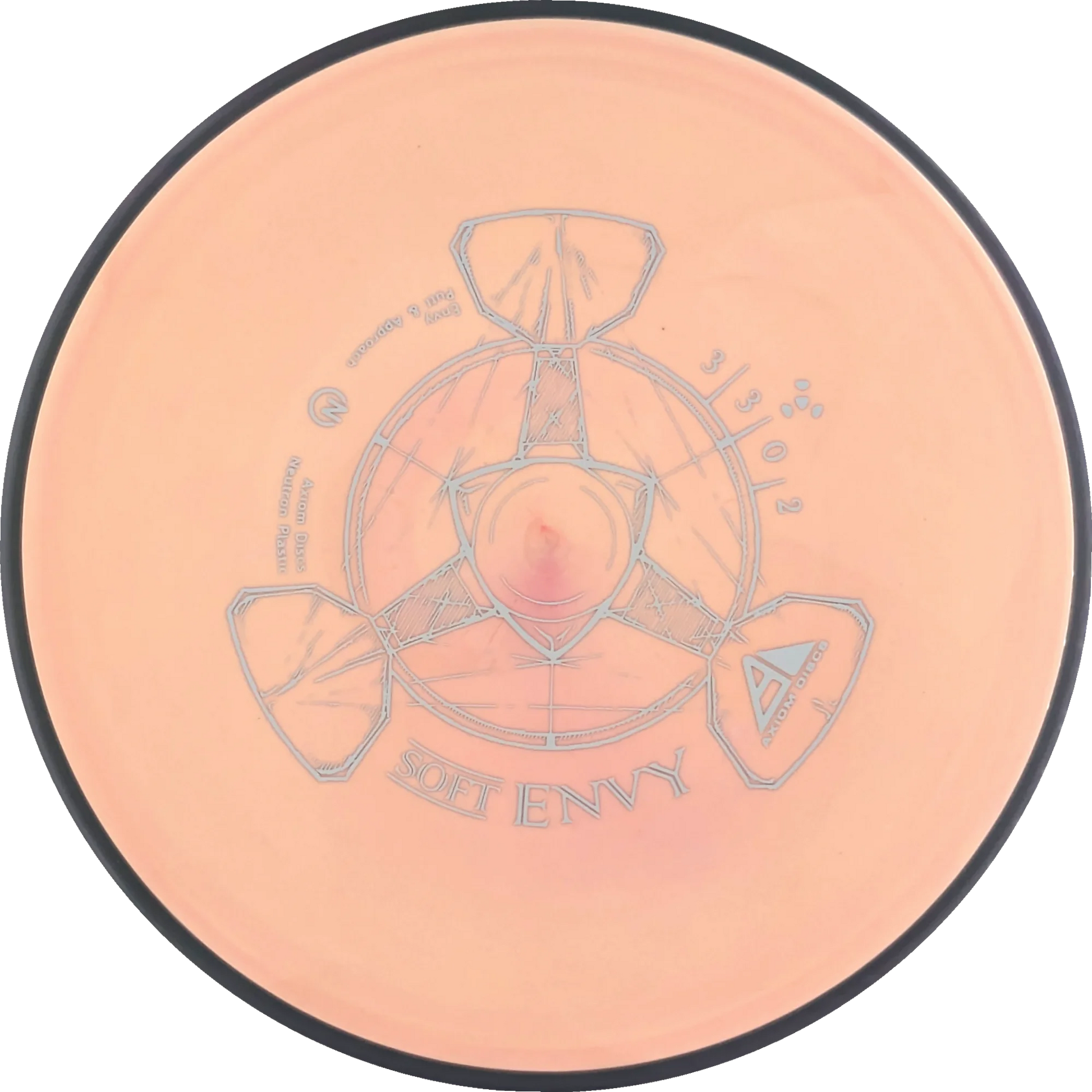 Soft Neutron Envy