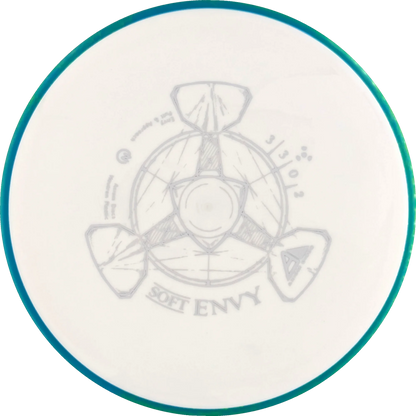 Soft Neutron Envy