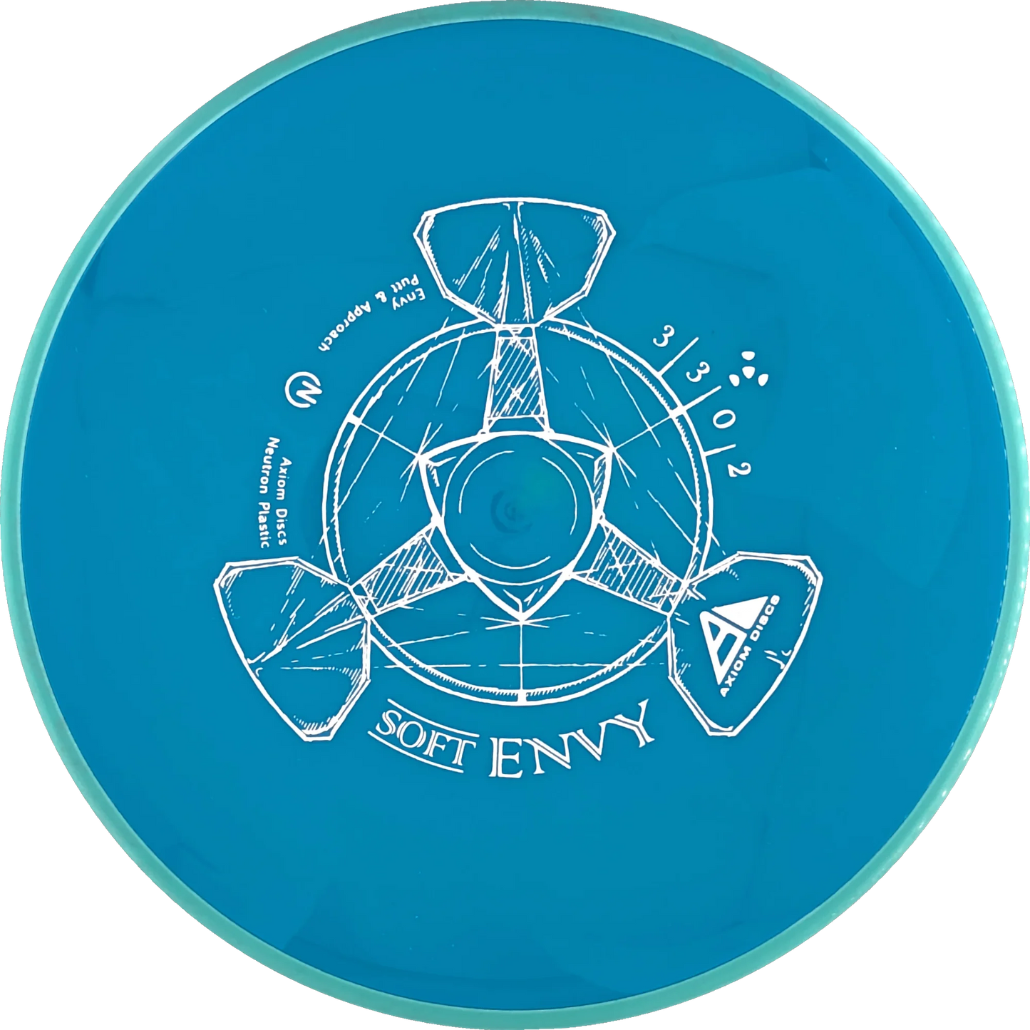 Soft Neutron Envy