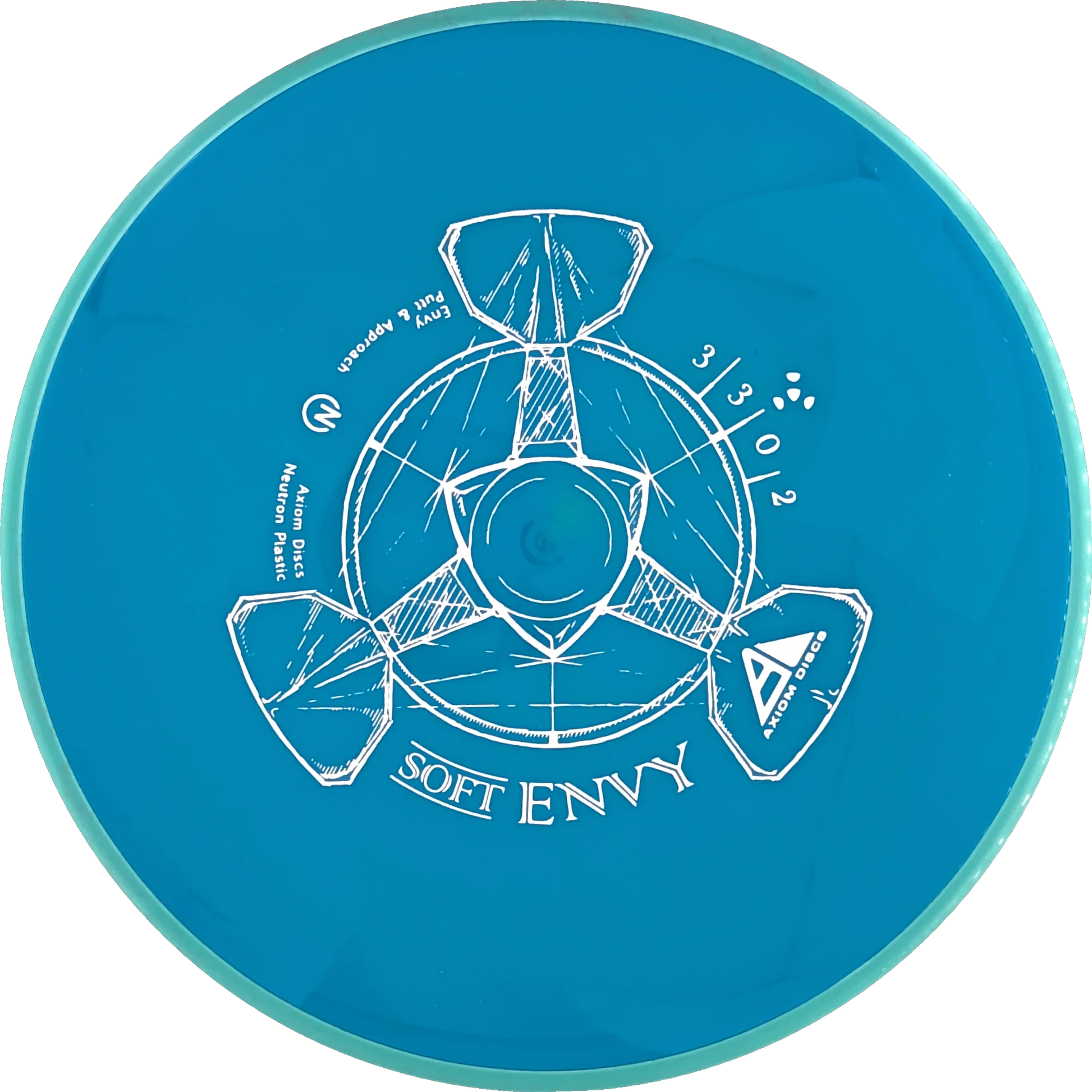 Soft Neutron Envy