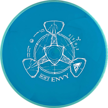 Soft Neutron Envy