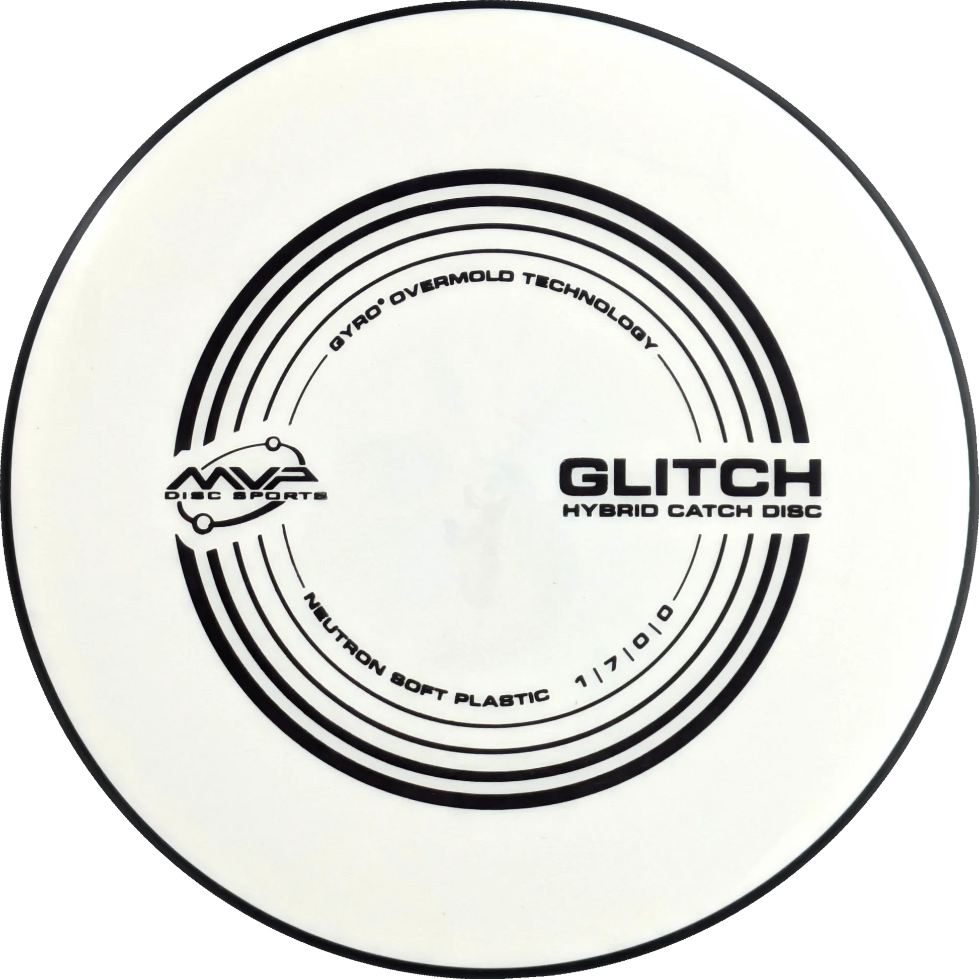 Soft Neutron Glitch