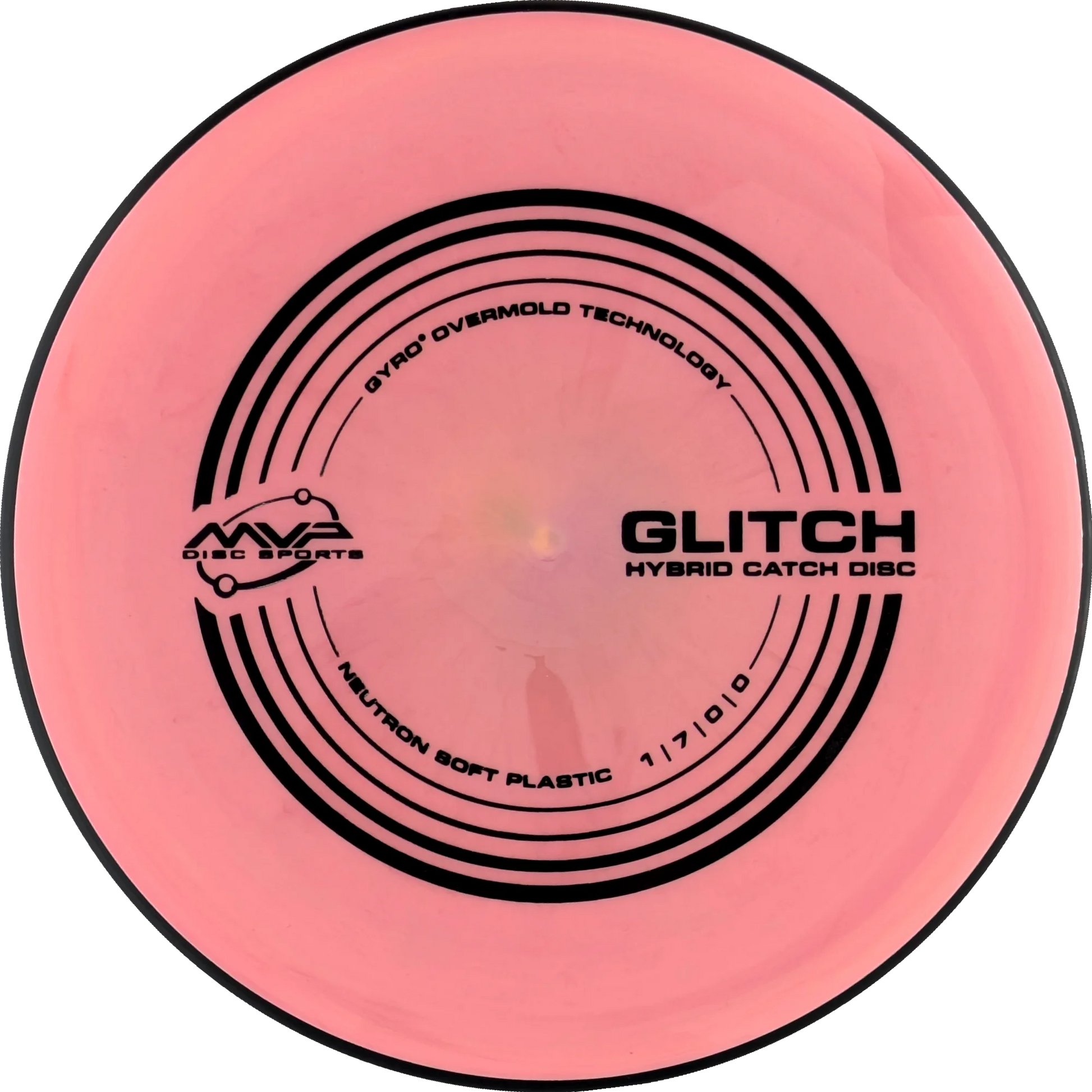 Soft Neutron Glitch