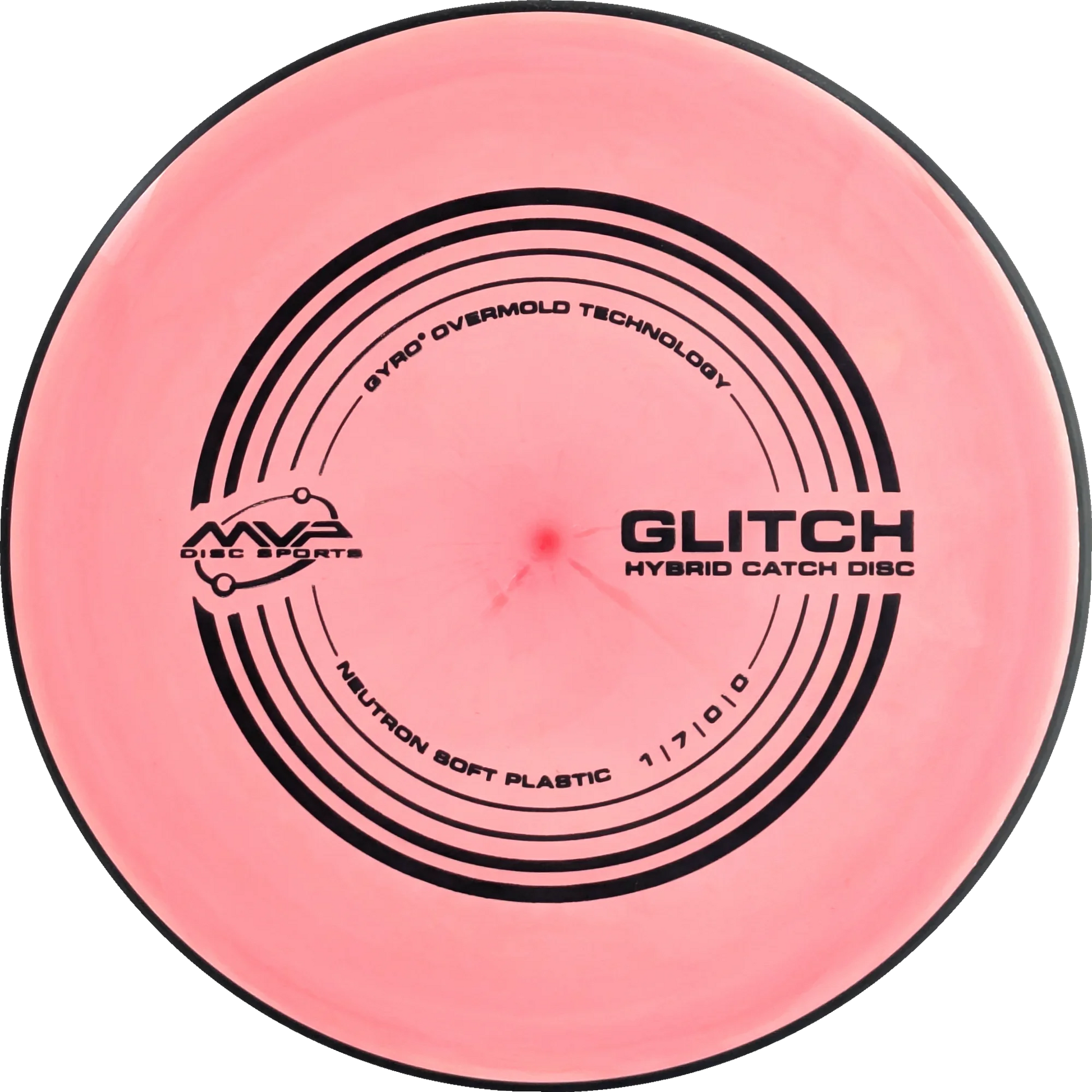 Soft Neutron Glitch