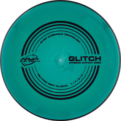 Soft Neutron Glitch
