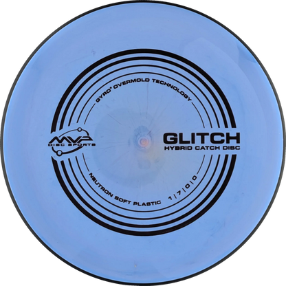 Soft Neutron Glitch