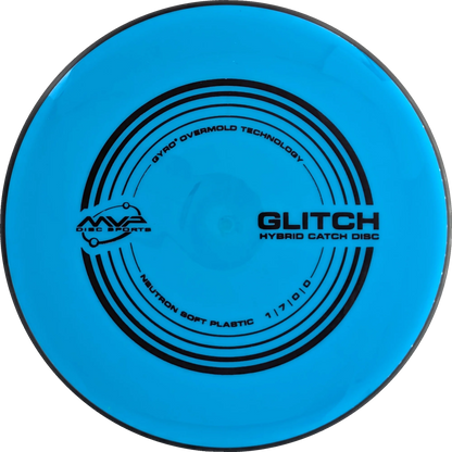 Soft Neutron Glitch