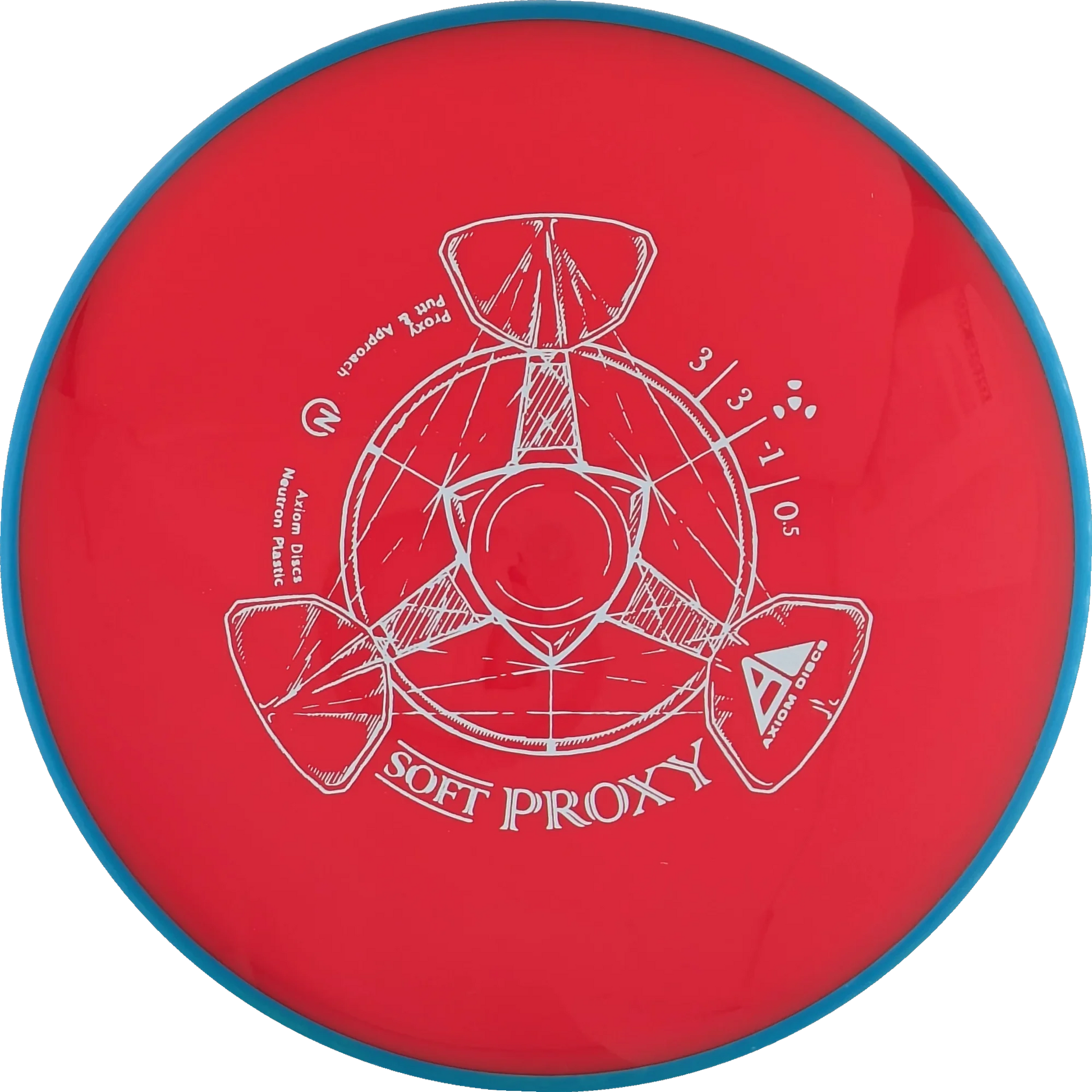 Soft Neutron Proxy