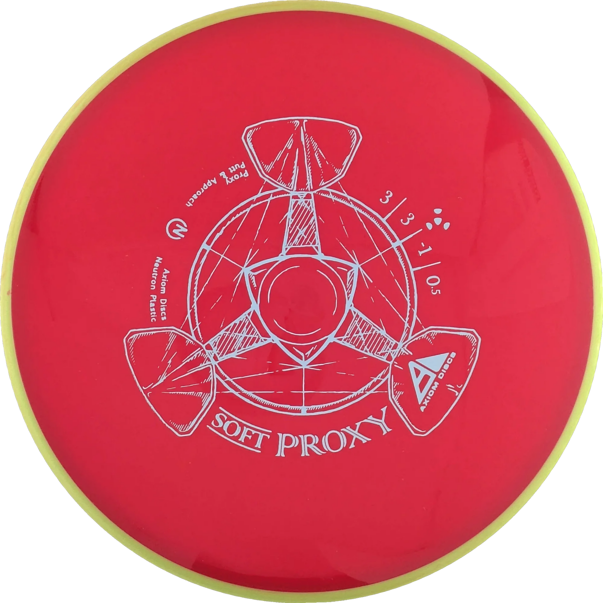 Soft Neutron Proxy