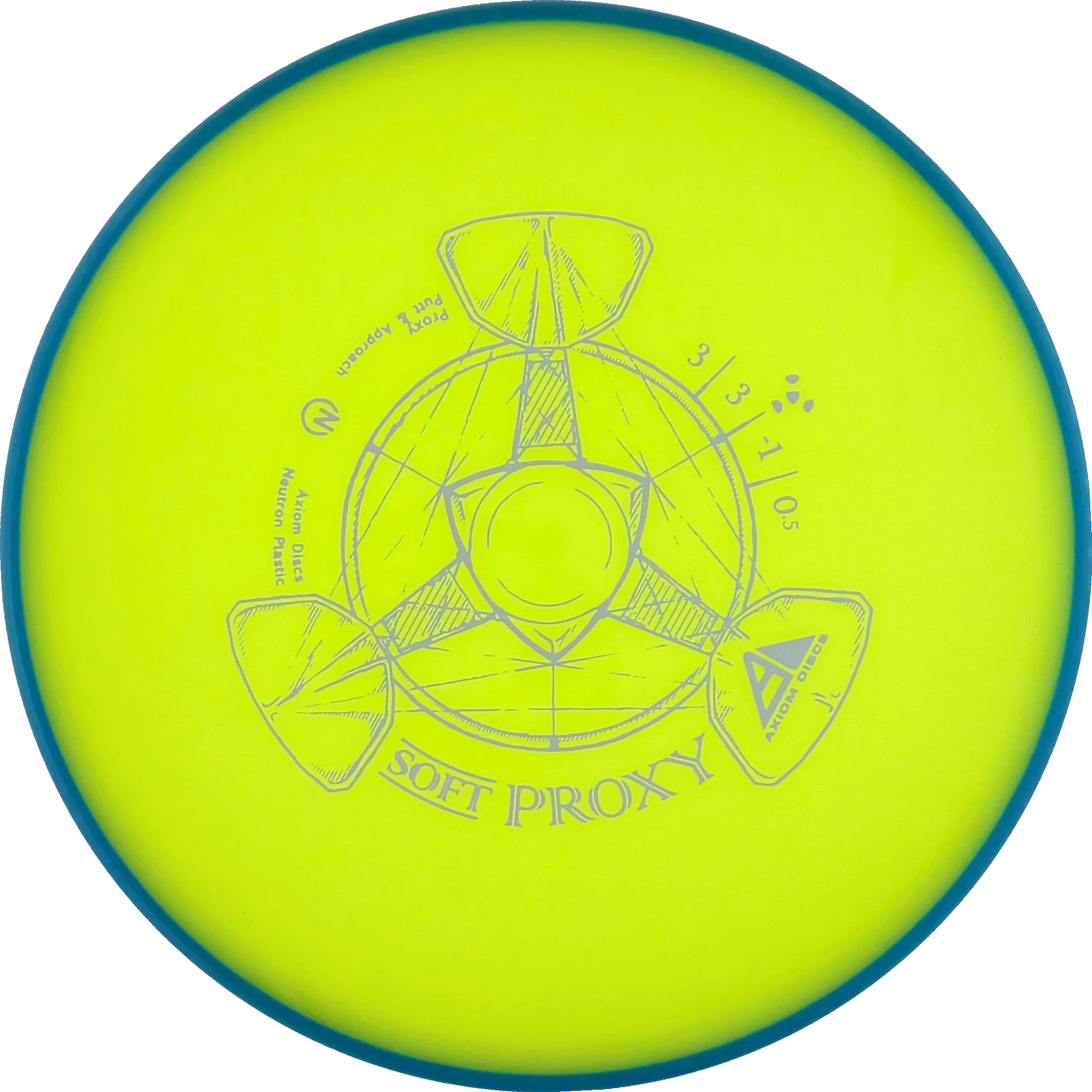 Soft Neutron Proxy