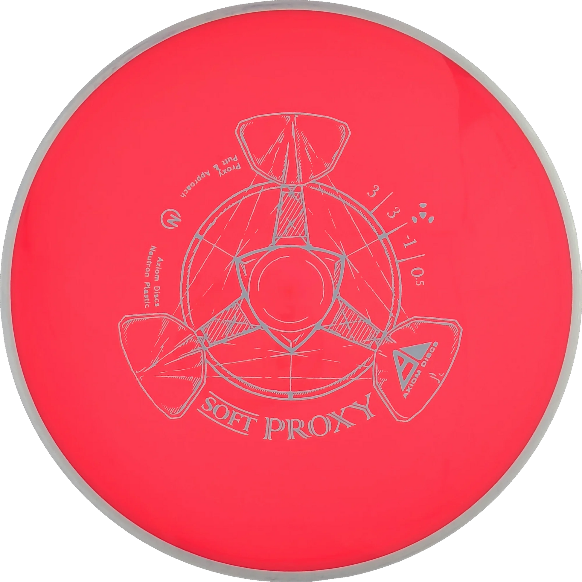 Soft Neutron Proxy