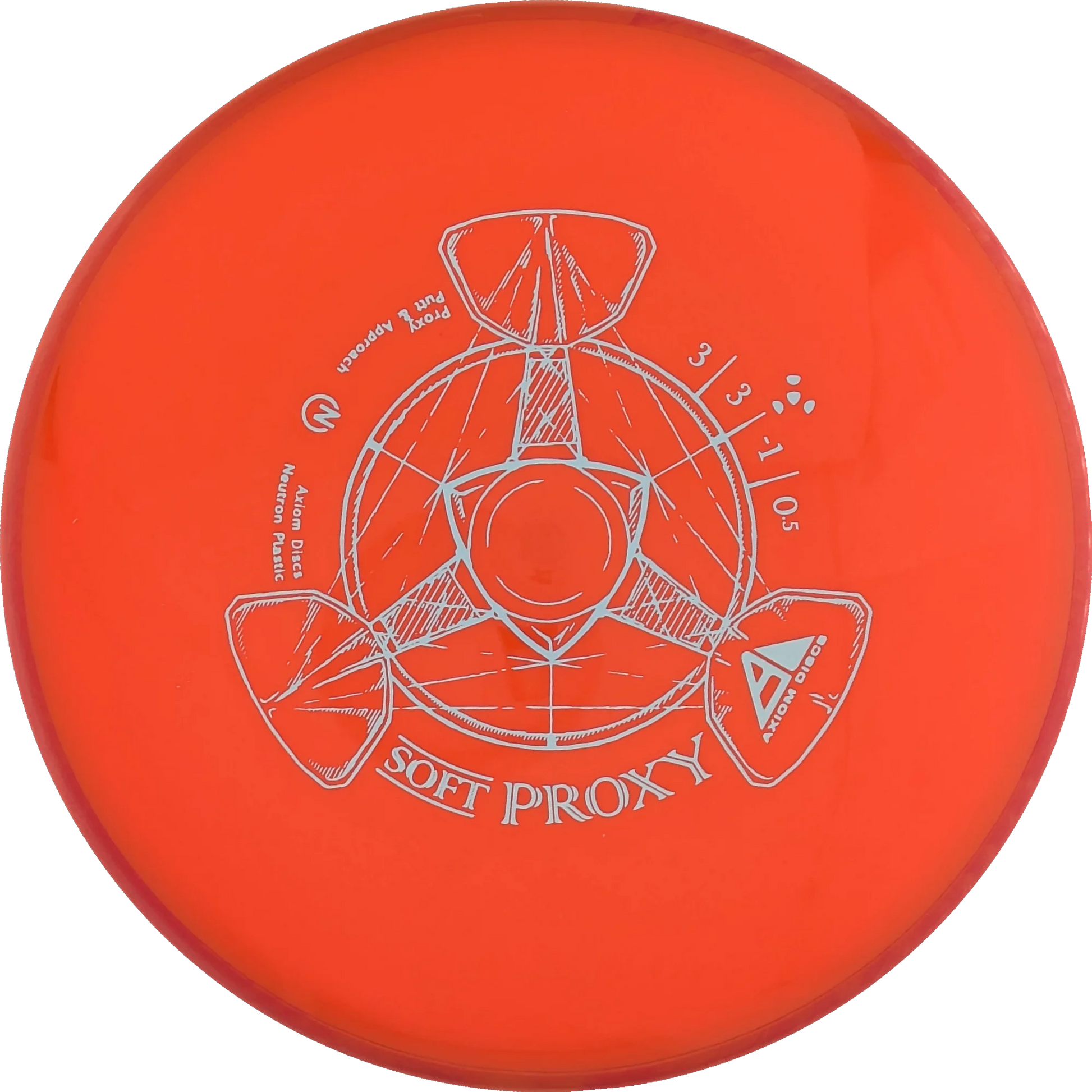 Soft Neutron Proxy