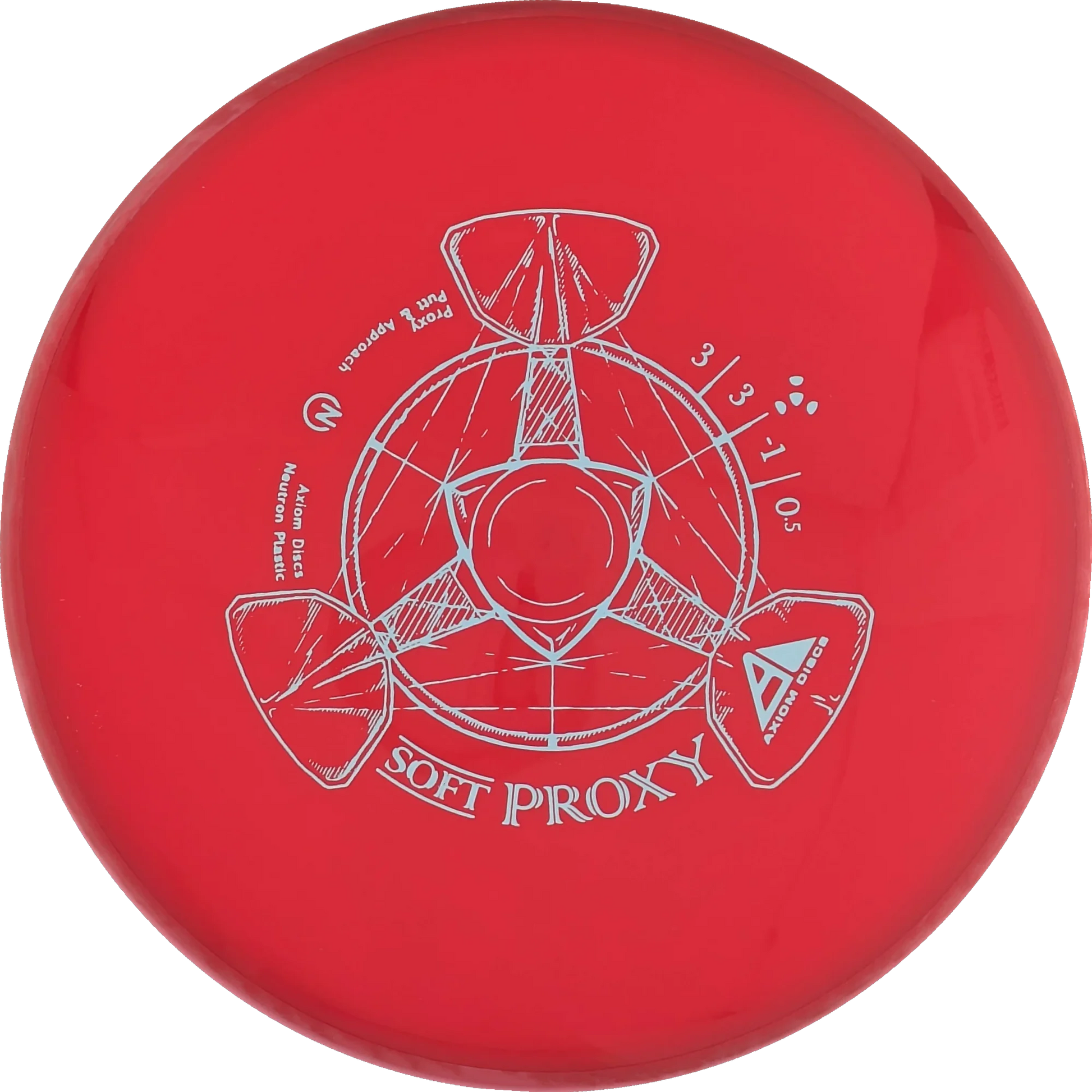 Soft Neutron Proxy