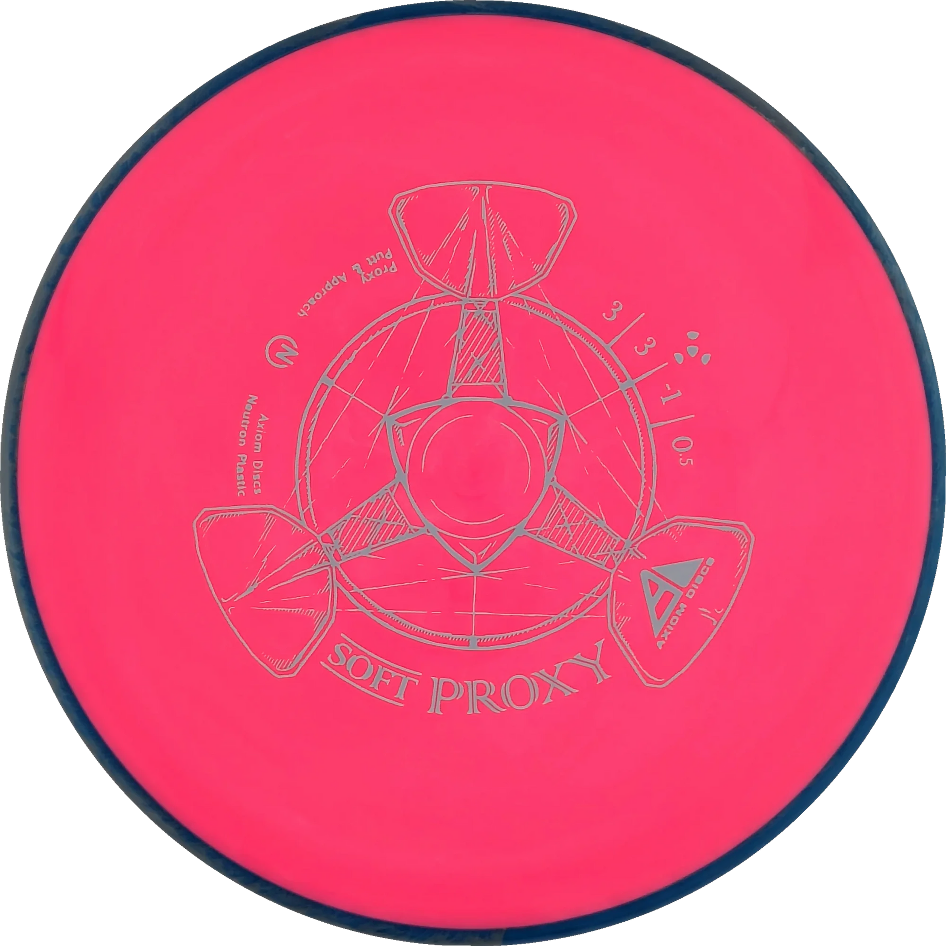 Soft Neutron Proxy