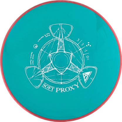 Soft Neutron Proxy