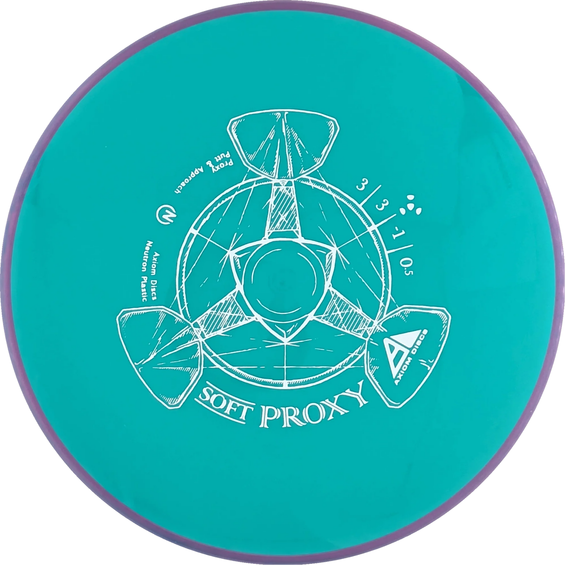 Soft Neutron Proxy