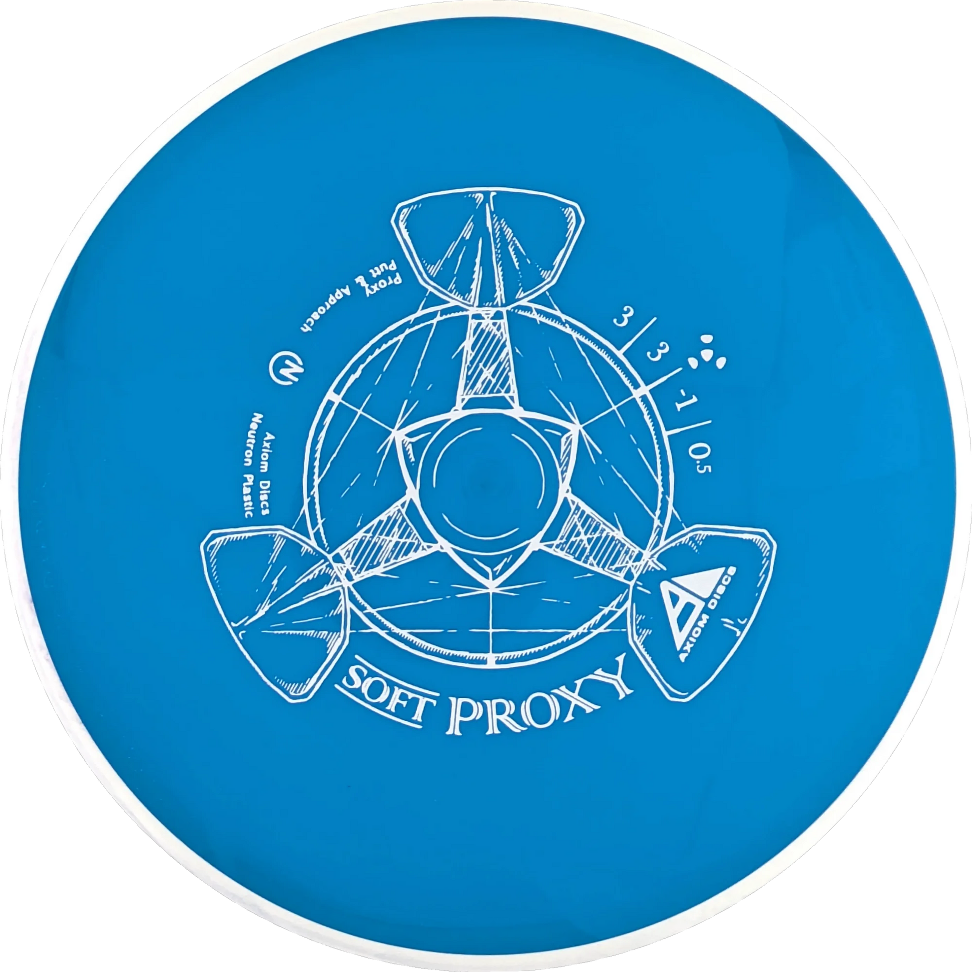 Soft Neutron Proxy
