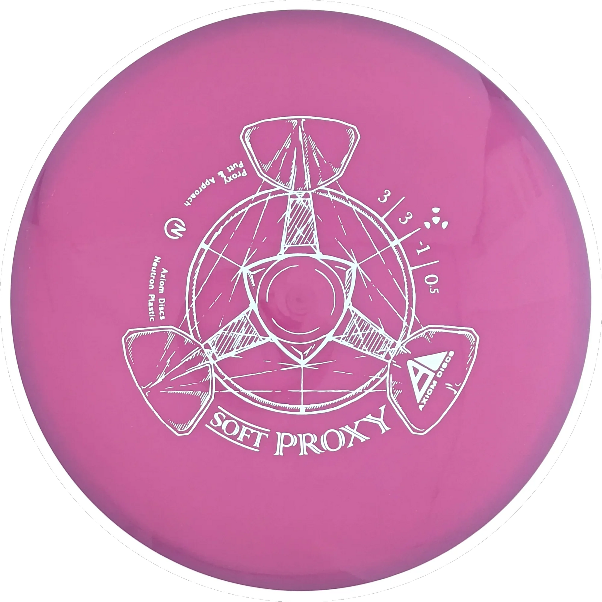 Soft Neutron Proxy