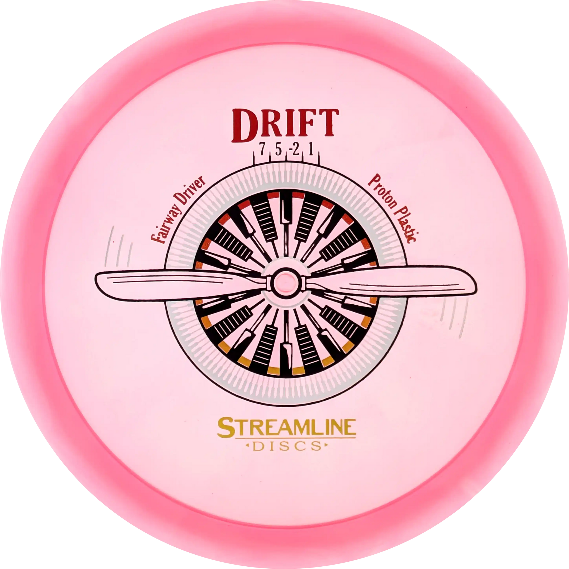 Proton Drift