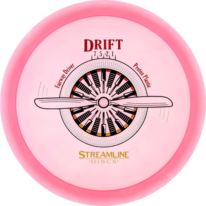 Proton Drift