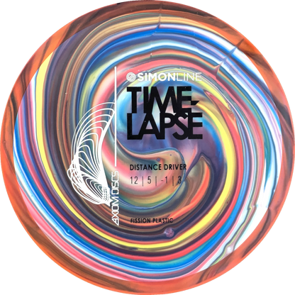 Bursprak Farver Fission Time-Lapse