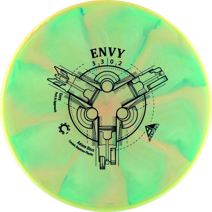 Cosmic Neutron Envy