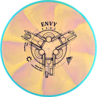 Cosmic Neutron Envy