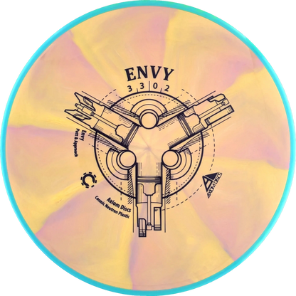 Cosmic Neutron Envy