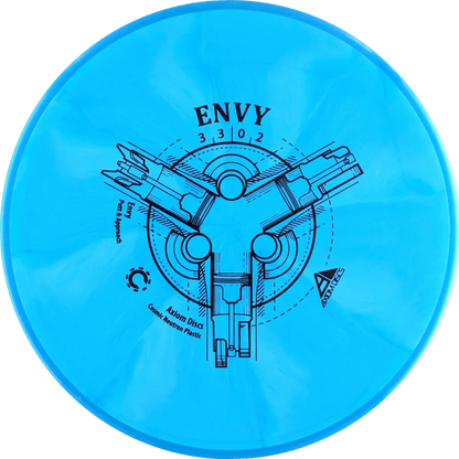 Cosmic Neutron Envy